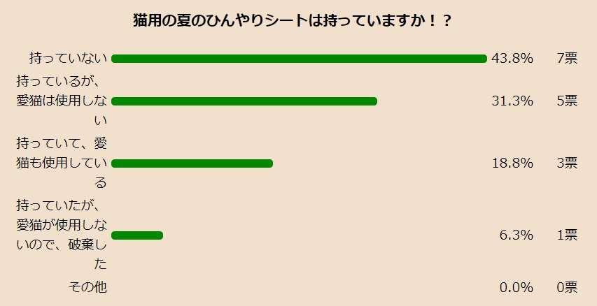 hinyari.jpg