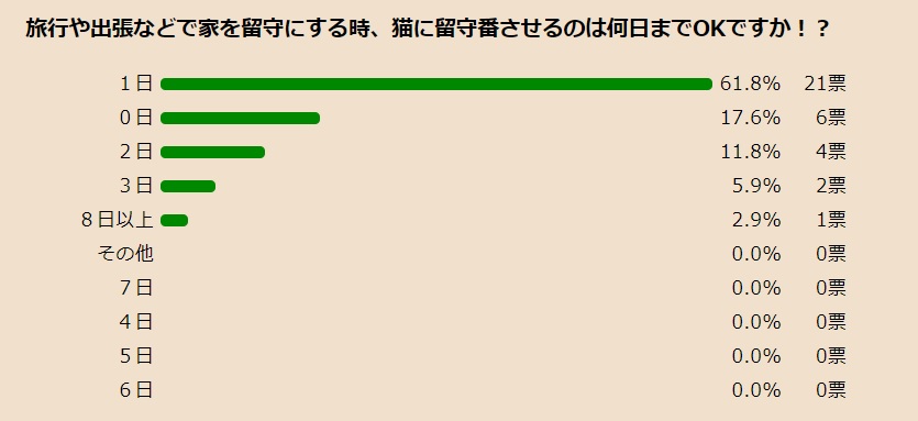 shuchou.jpg
