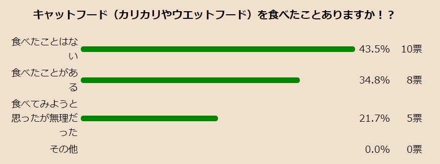 tabemono.jpg